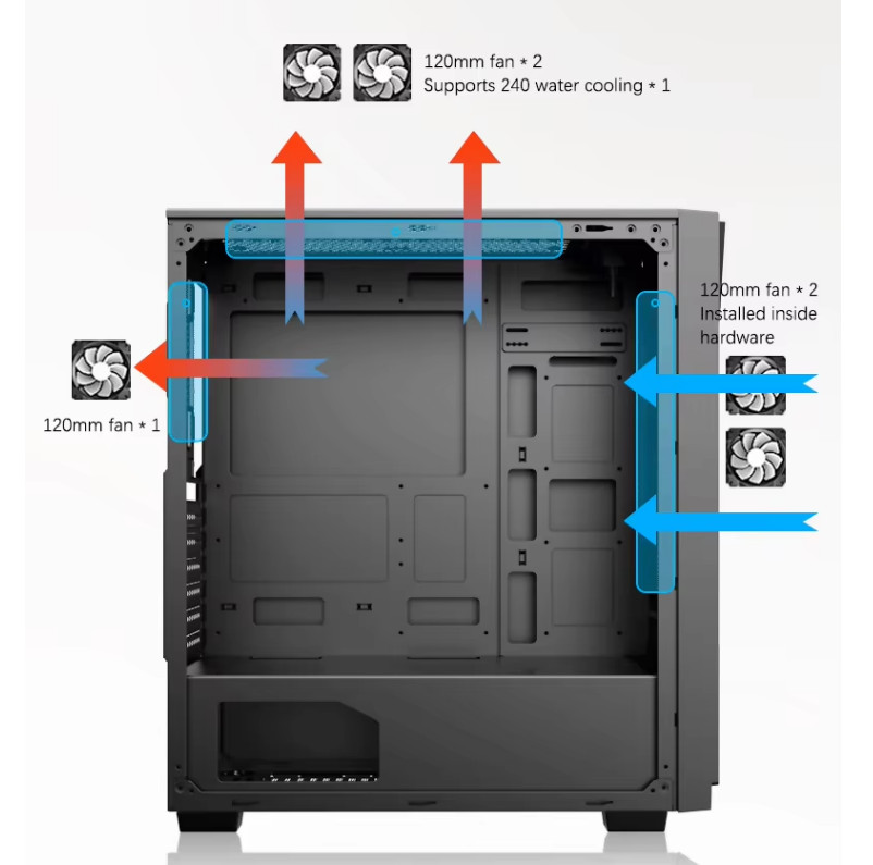 Gaming Kućište SNOWMAN CS027 White RGB FRONT PANEL