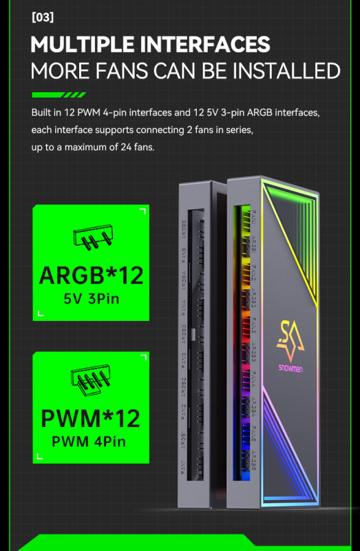 ARGB FAN HUB H12 + REMOTE CONTROLLER 12 X ARGB - 12 X POWER