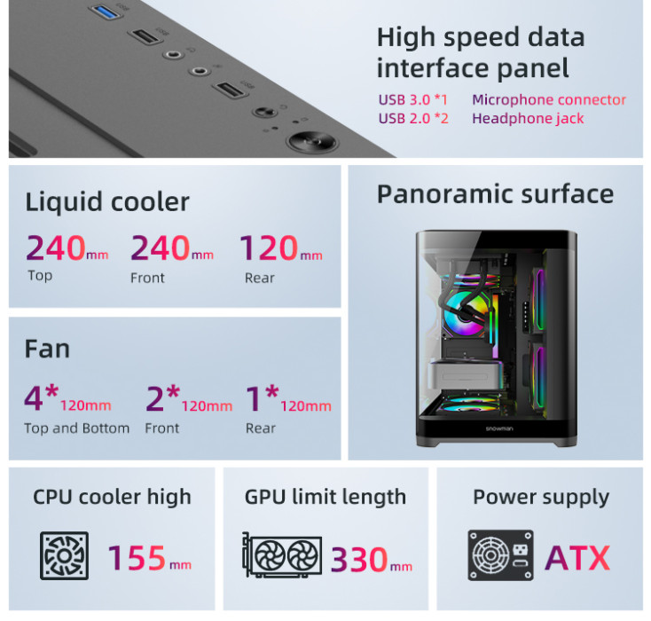 Gaming Kućište SNOWMAN CS083 + 7 X ARGB FAN INCLUDED