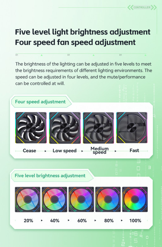 ARGB FAN HUB H9 + REMOTE CONTROLLER 9 X ARGB/ 9 X POWER