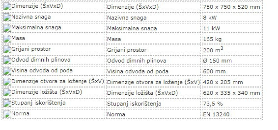 KONVEKTOR FABBYGO 2000W HOT 4002