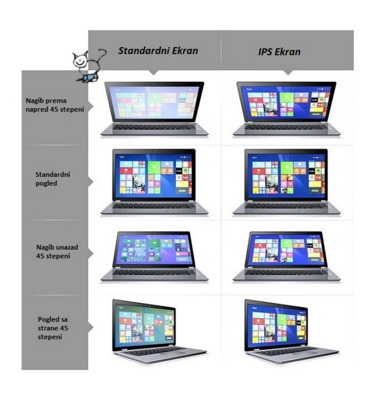 Display Led ekran za laptop 16 SLIM 40 RAVAN 165hz