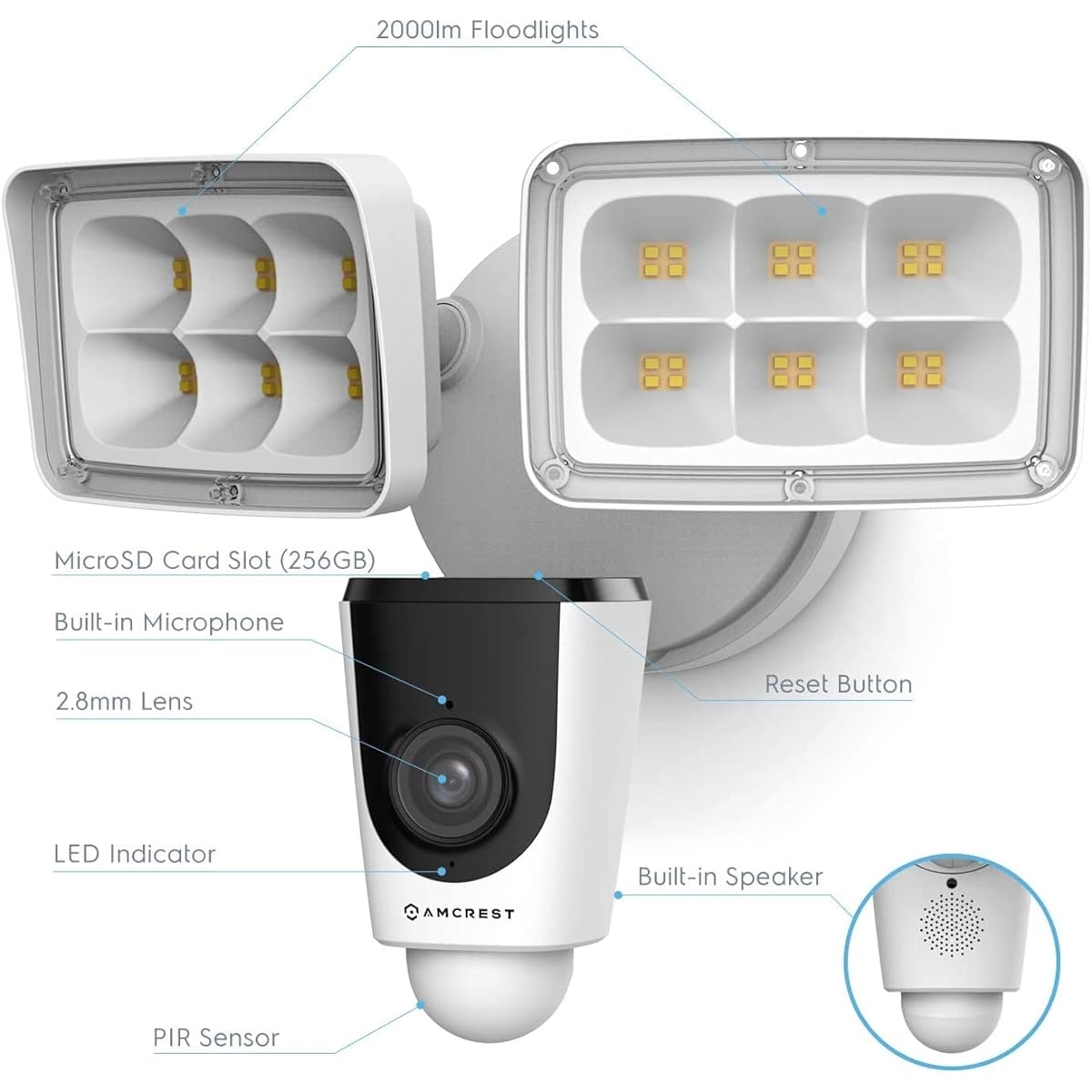 IMOU Kamera Floodlight WiFi 2Mpx sa reflektorima