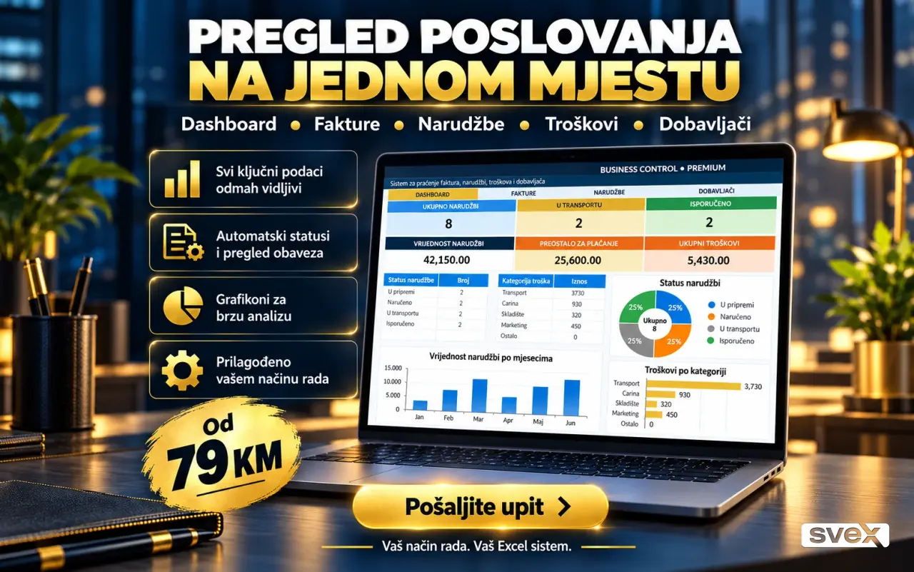 Poslovni Excel sistem po mjeri | Fakture, narudžbe, troškovi