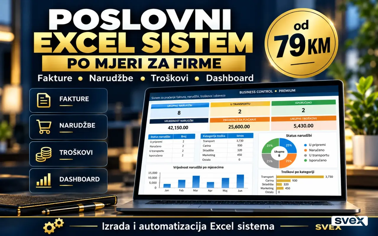 Poslovni Excel sistem po mjeri | Fakture, narudžbe, troškovi