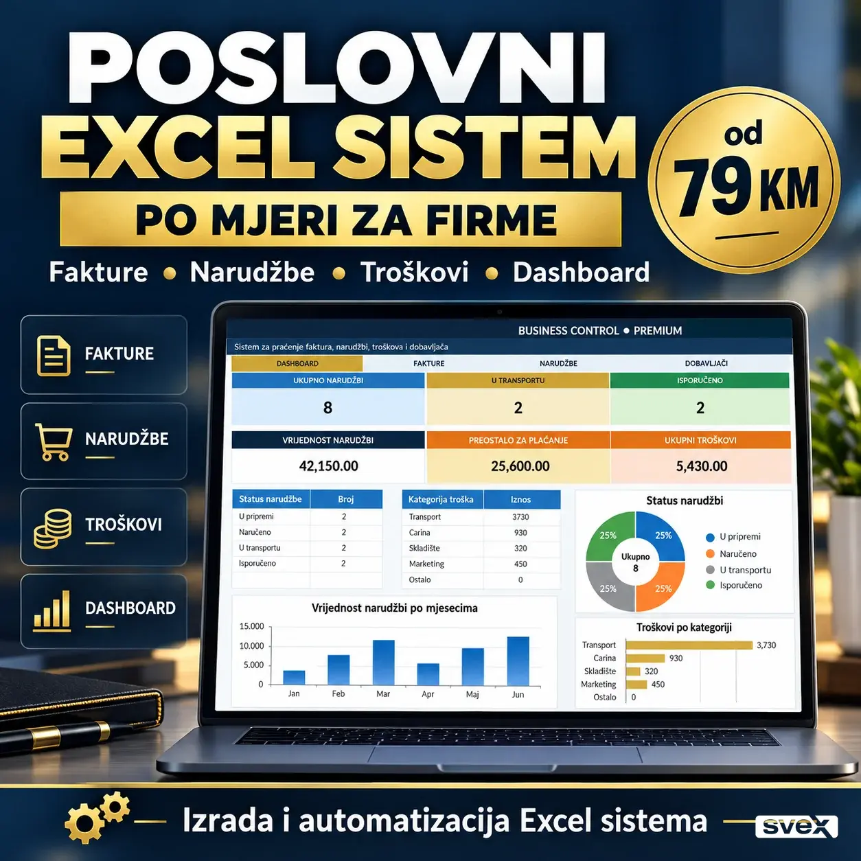 Poslovni Excel sistem po mjeri | Fakture, narudžbe, troškovi