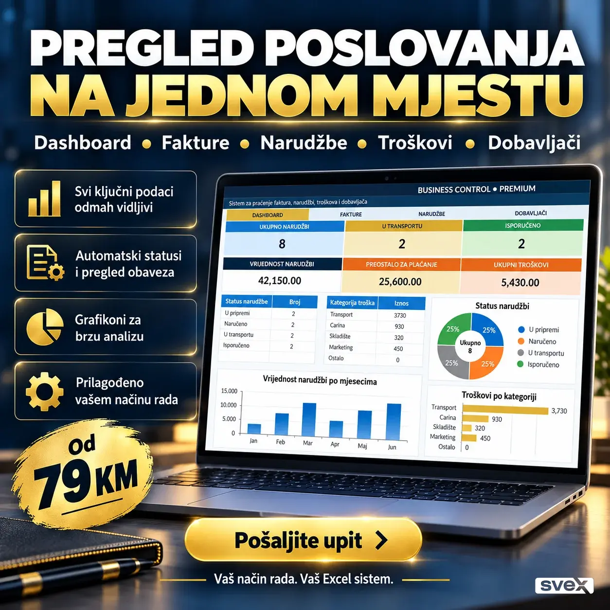 Poslovni Excel sistem po mjeri | Fakture, narudžbe, troškovi