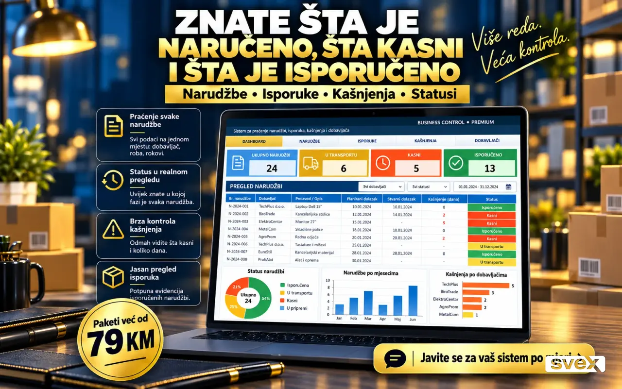 Poslovni Excel sistem po mjeri | Fakture, narudžbe, troškovi