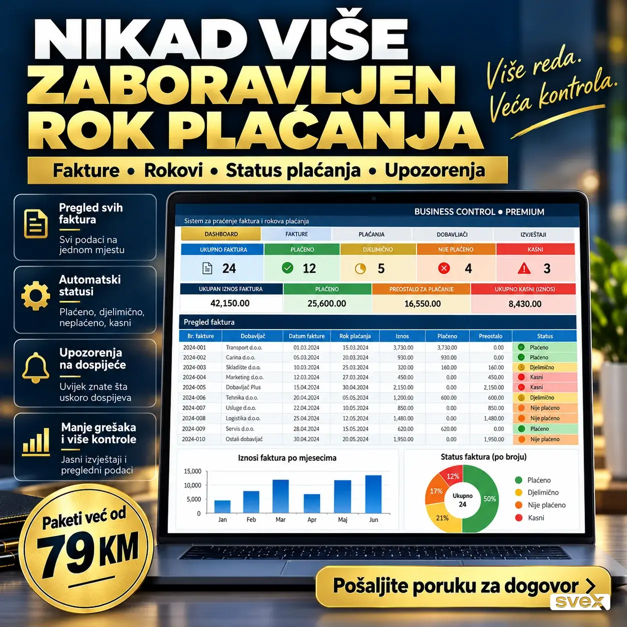 Poslovni Excel sistem po mjeri | Fakture, narudžbe, troškovi