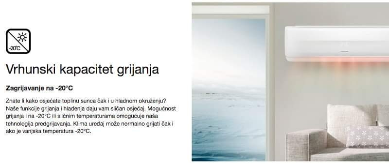Hisense EXPERT SMART 12K INVENTER - 20 WiFi