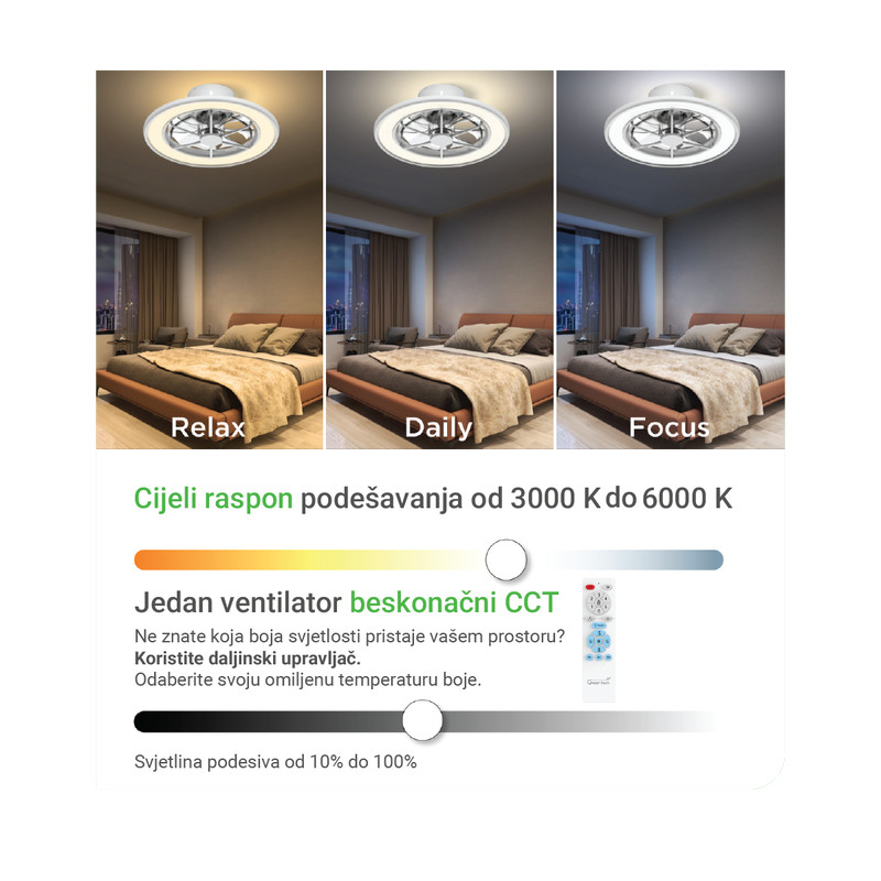STROPNI VENTILATOR SA SVJETILJKOM GREEN TECH, 18,40W,3CCT, BIJELI