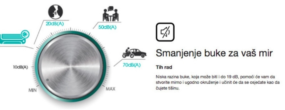 HISENSE INVENTER KLIMA 9 Ka -20 wifi ekspert smart 9ka