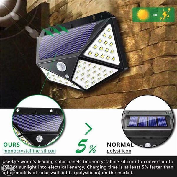 Solarni Reflektor sa senzorom pokreta 100 Led dij.4kom