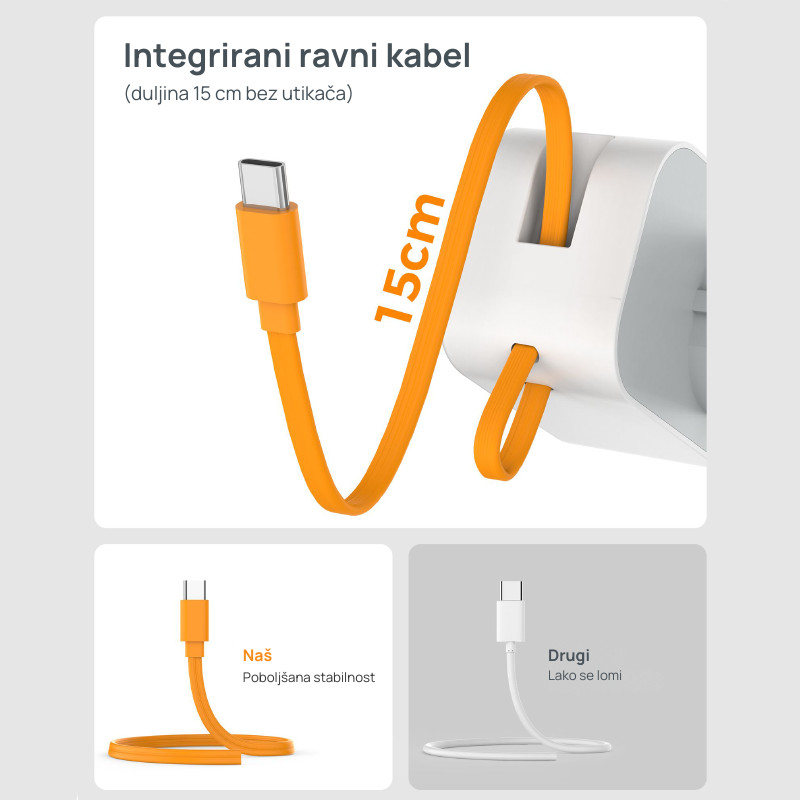Zidna utičnica TS-332, 1x AC, 1x USB-C sa kabelom od 20cm, 15W