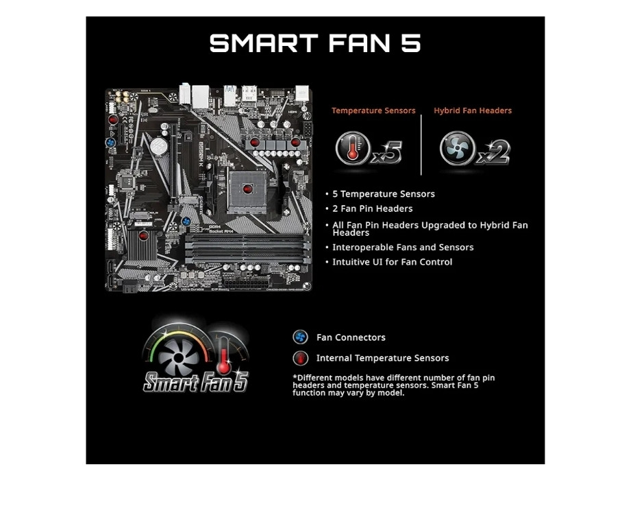 MATICNA PLOČA MB B550M K GIGABYTE AM4 4XDDR4 2XM.2 4XSATA