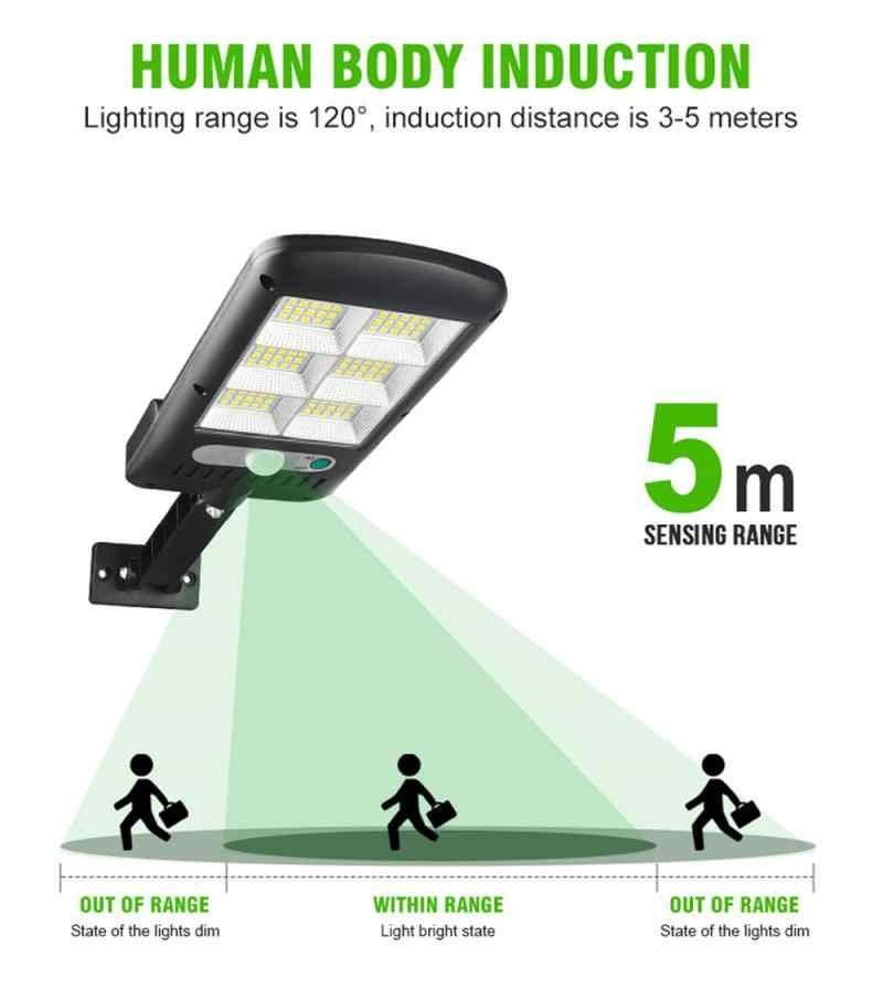 LED SOLARNI REFLEKTORI 180W